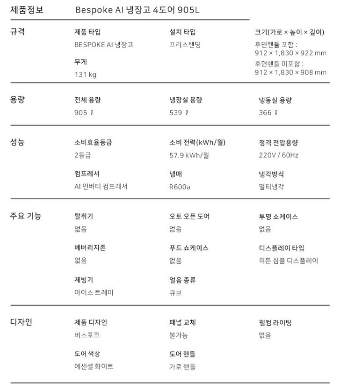 삼성전자 BESPOKE AI 905L 4도어 냉장고 RM70F90R2ZD 방문설치 이미지 3